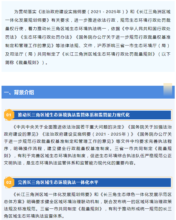 美麗長三角 | 滬蘇浙皖生態環境、司法部門聯合制定生態環境行政處罰裁量規則
